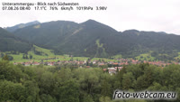 Unterammergau - Laber, Fricken, Kofel