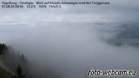 Schwangau - Tegelberghaus