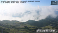 Nebelhorn - Nebelhornbahn Gipfelstation