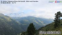 Sankt Anton am Arlberg - Panorama