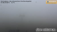 Fanningberg - Stazione sciistica