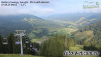 Balderschwang - Schwabenhof - Riedbergerhorn