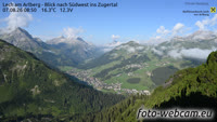 Lech - Zugertal