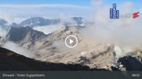 Ehrwald - Zugspitze - Tiroler Zugspitzbahn Bergstation