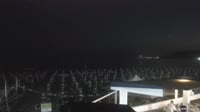 Minturno - Playa