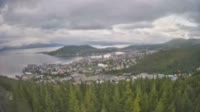 Harstad - Panorama