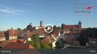 Norymberga - Panorama