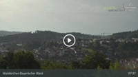 Waldkirchen - Panorama