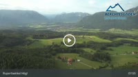 Anger - Högl