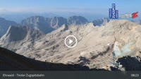 Ehrwald - Zugspitze - Tiroler Zugspitzbahn Bergstation