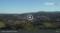 Grafenau - Panorama
