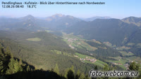 Langkampfen - Pendling