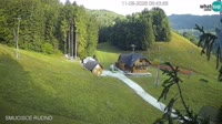 Rudno - Stazione sciistica