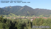 Unterammergau - Laber, Fricken, Kofel