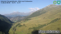 Mörtschach - Astental - Burgstalleralm