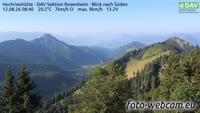 Samerberg - Hochrieshütte - Południe