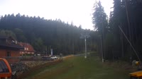 Miniatiūra