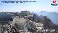 Zugspitze - Gipfel