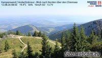 Kampenwand - Chiemsee