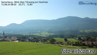 Samerberg - Hochries