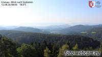 Gnesau - Panorama