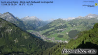 Lech - Zugertal