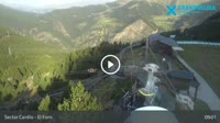 Grandvalira - Canillo
