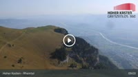 Brülisau - Hoher Kasten - Rheintal