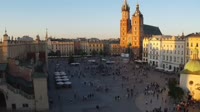 Rynek Główny
