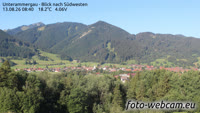 Unterammergau - Laber, Fricken, Kofel