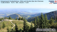 Kampenwand - Chiemsee