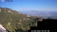 Koromilia - Panorama