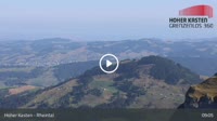 Brülisau - Hoher Kasten - Rheintal