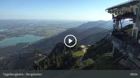 Schwangau - Tegelberg
