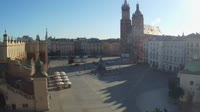Rynek Główny