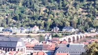 Heidelberg - Panorama