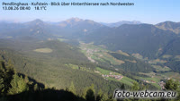 Langkampfen - Pendling