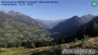 Mörtschach - Lorenzhuette