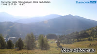 Turracher Höhe - Hirschkogel