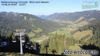 Balderschwang - Schwabenhof