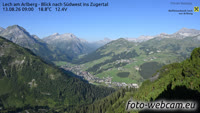 Lech - Zugertal
