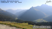 Gargellen - Bergpanorama