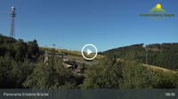 Winterberg - Erlebnisberg Kappe