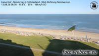 Norderney - Ostfriesland