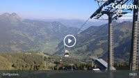 Dorfgastein - Panoramablick