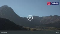Hochgurgl