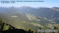 Langkampfen - Pendling