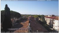 Piza - Panorama