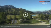 Hinterstoder - Höss-Express Bergstation