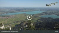 Schwangau - Tegelberg